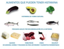 alimentación para la alergia