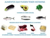 alimentación para la alergia